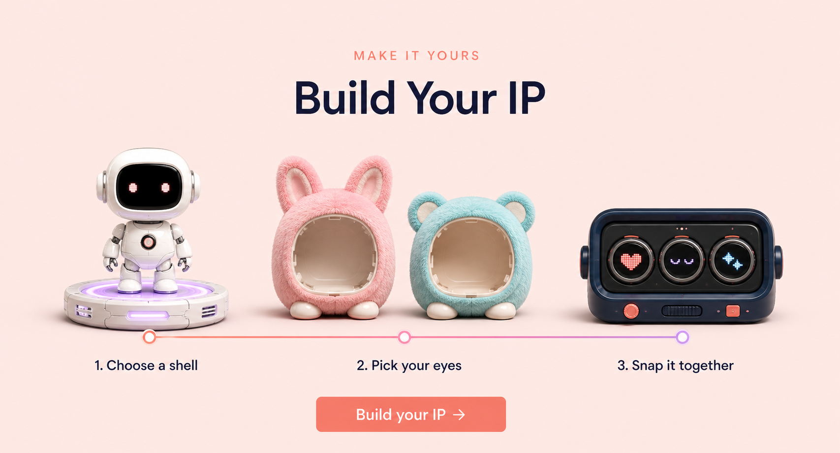 Build Your IP assembly system